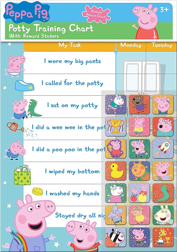 Peppa Pig Potty Training Chart