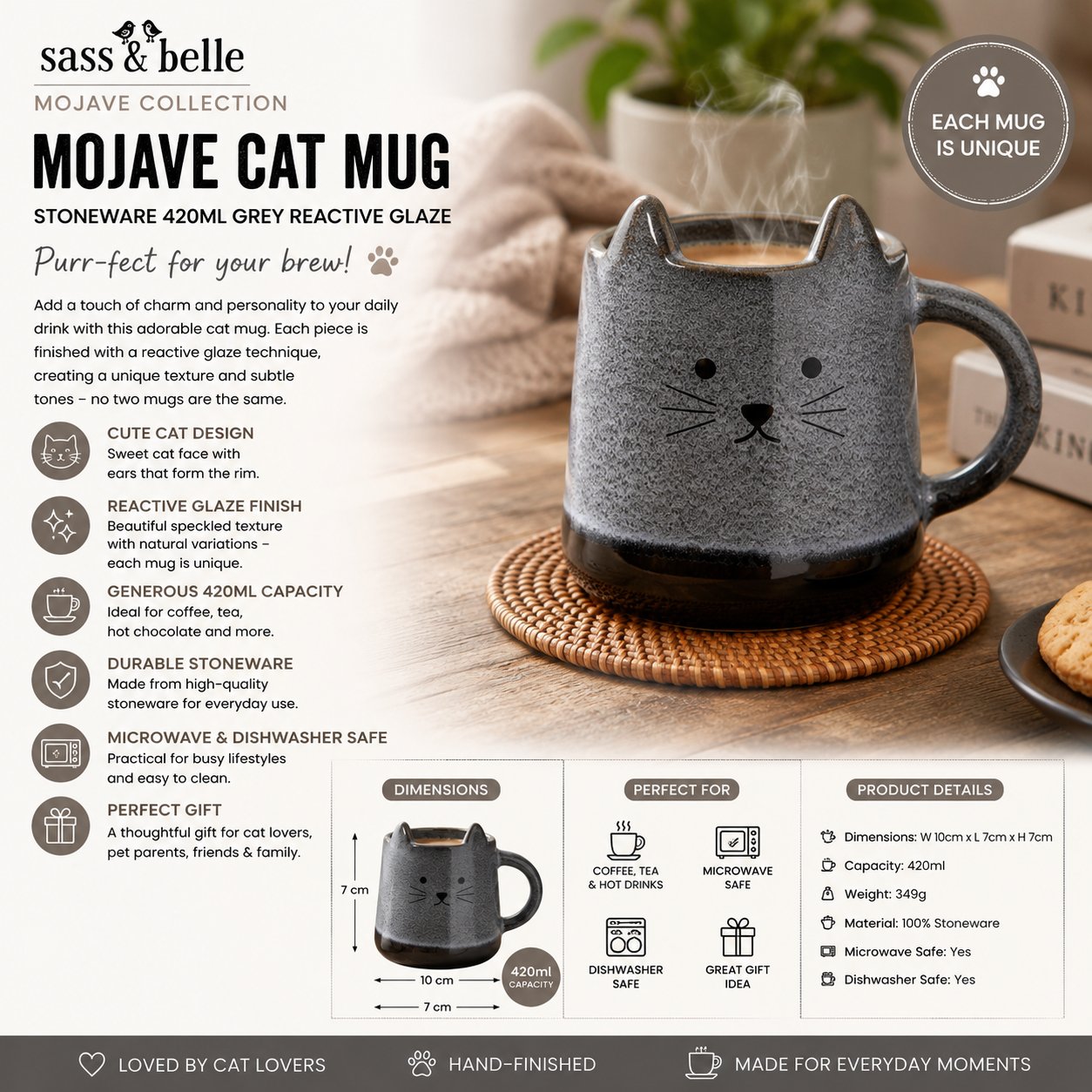 Cat-shaped mug with product details on a wooden surface