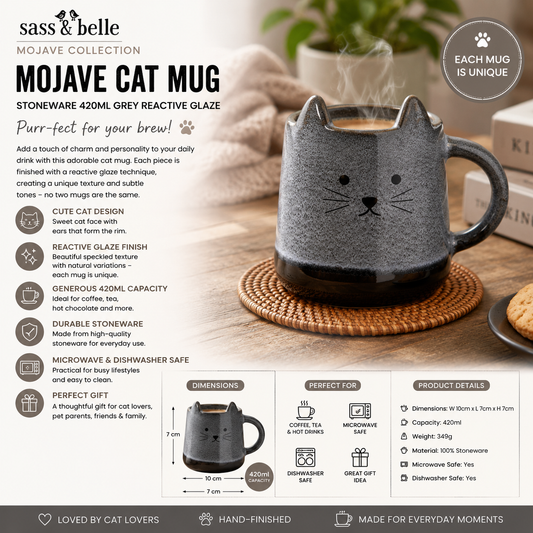 Cat-shaped mug with product details on a wooden surface