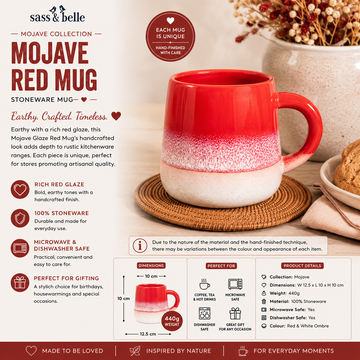 Red mug with white bottom on a wooden coaster, surrounded by decorative elements.