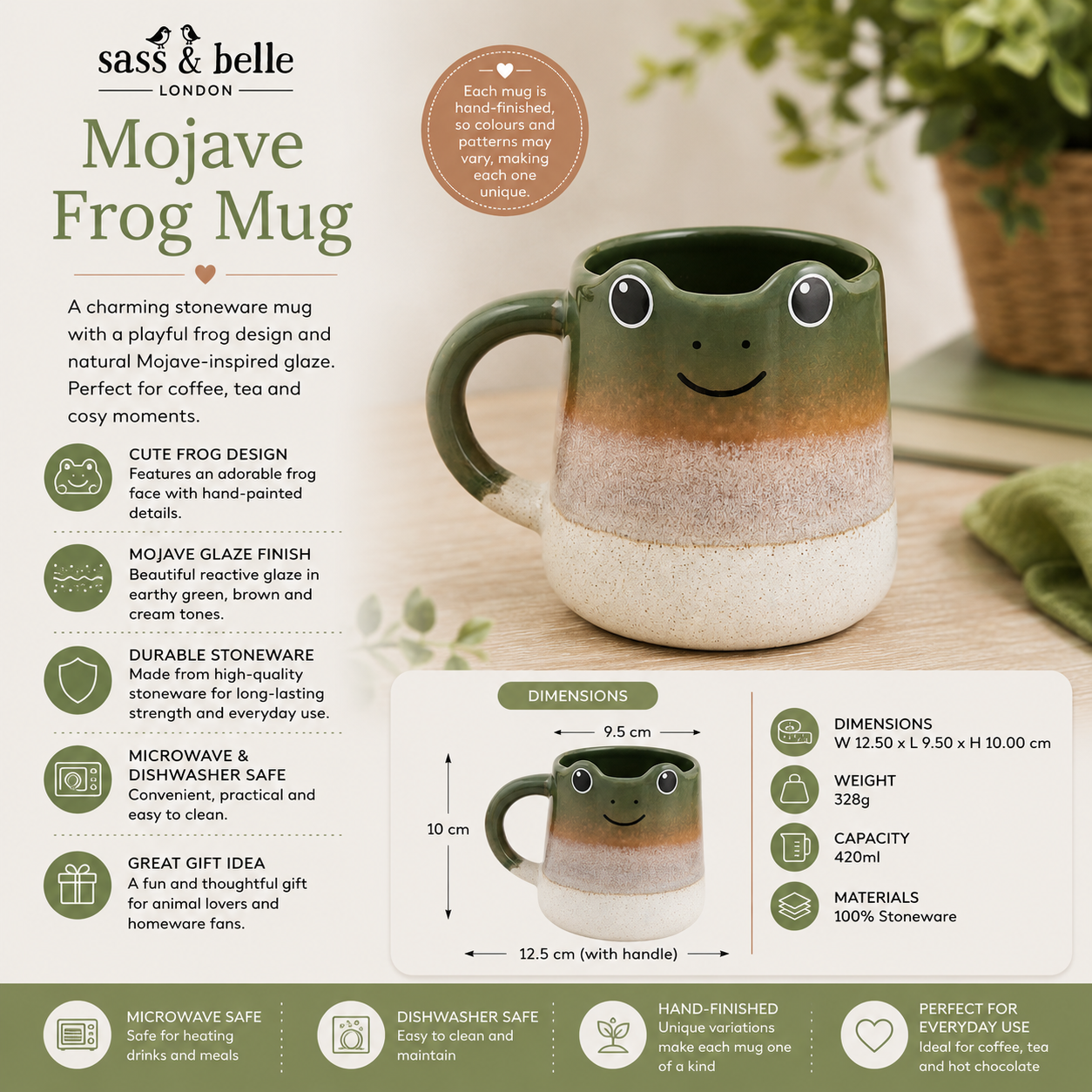 Sass and Belle Mojave Frog Mug stoneware coffee cup