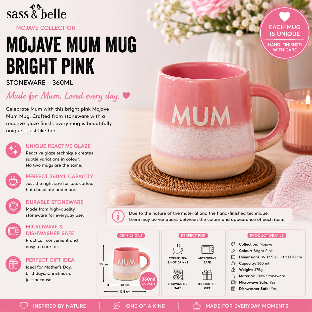 Pink 'MUM' mug with product details on a white background
